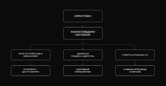 forbes-ukraine-paywall