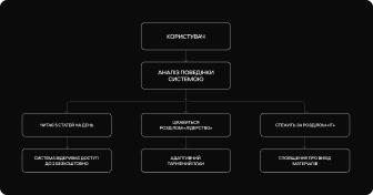 forbes-ukraine-paywall