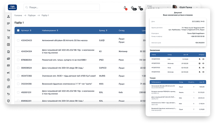 tirmarket