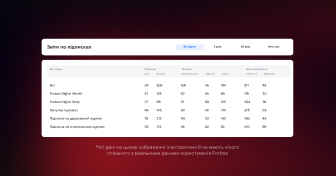 forbes-ukraine-paywall