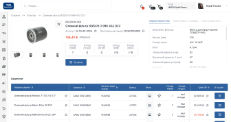 tirmarket