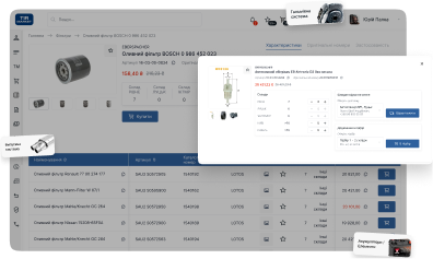 tirmarket
