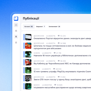 thedigital
