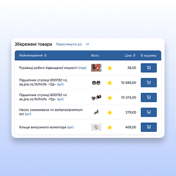 tirmarket