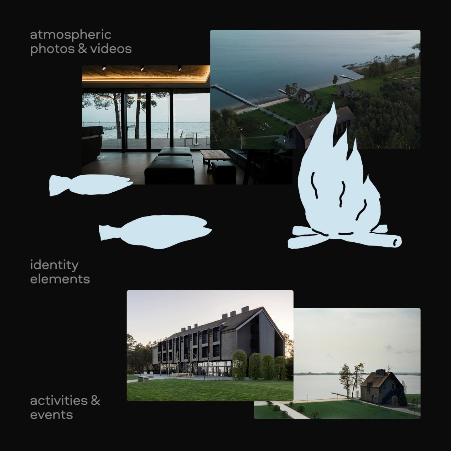 Identity elements