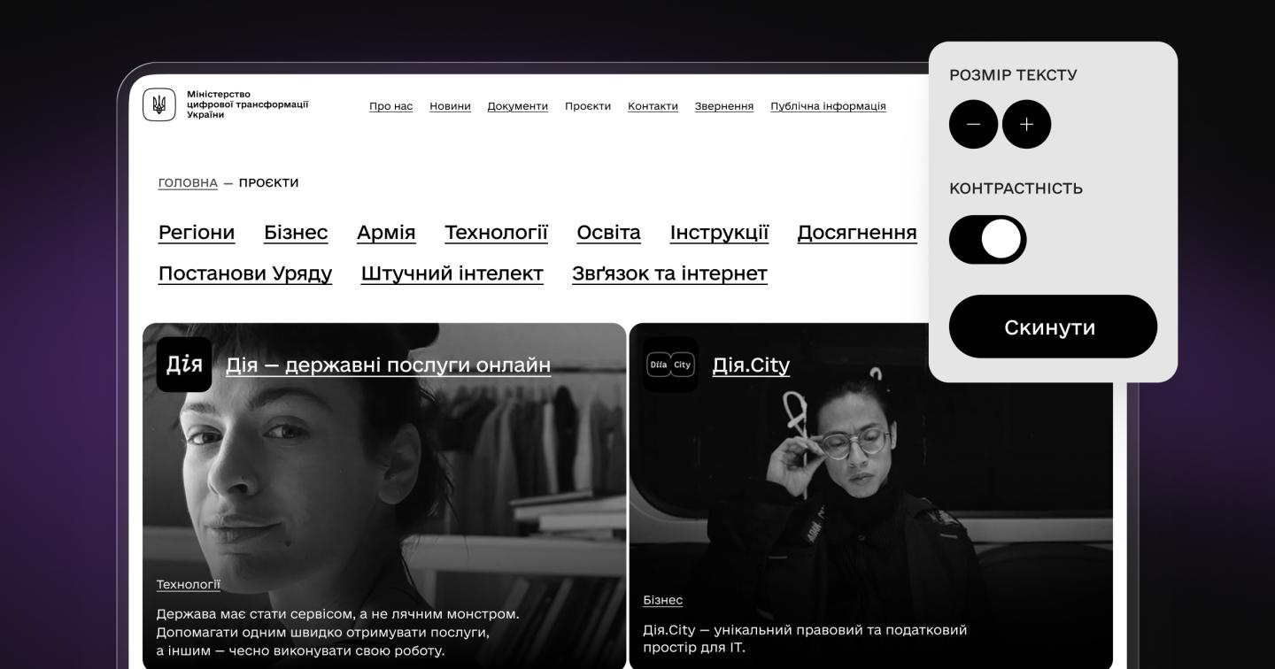 Меню перемикання режиму доступності