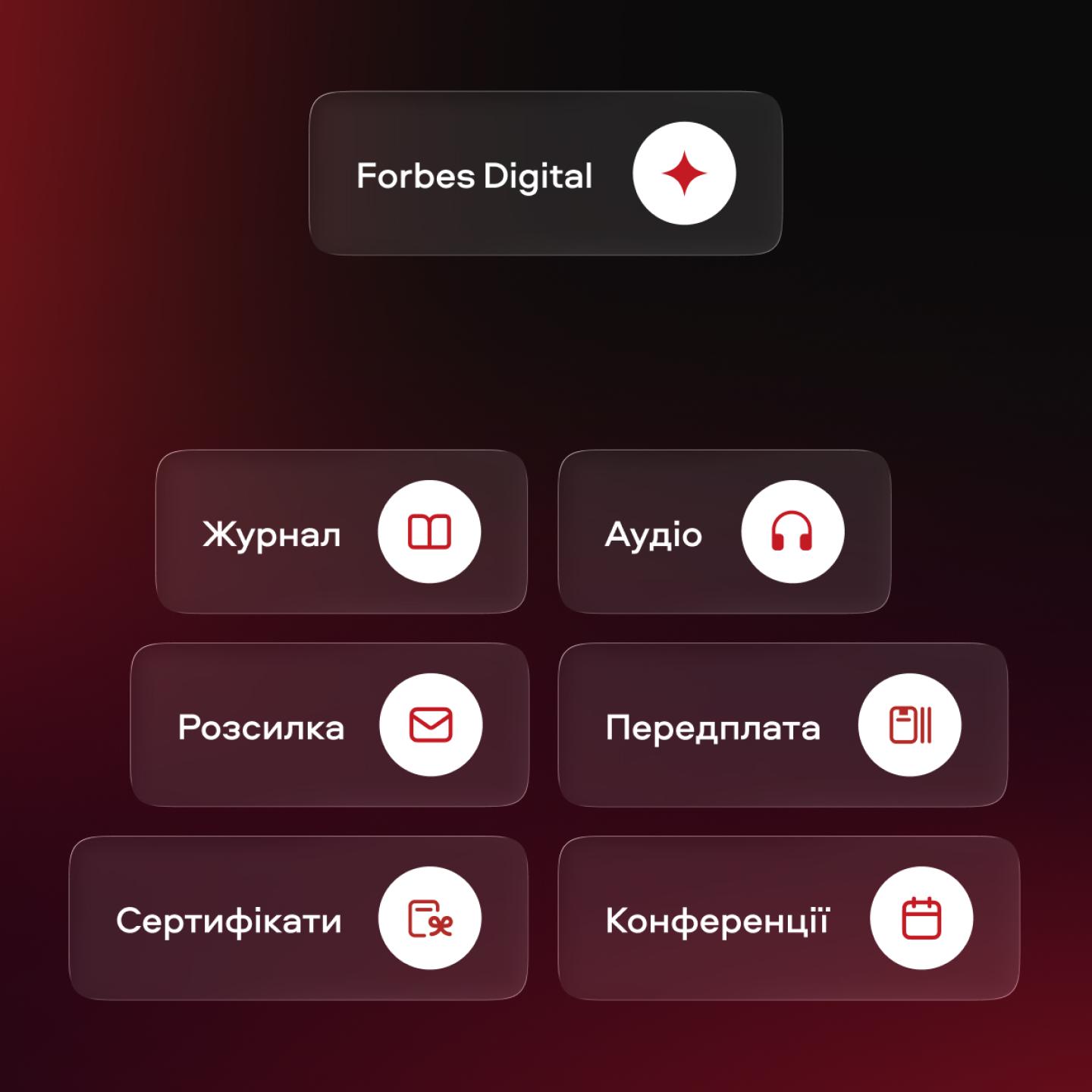 Продукти в екосистемі Forbes Ukraine