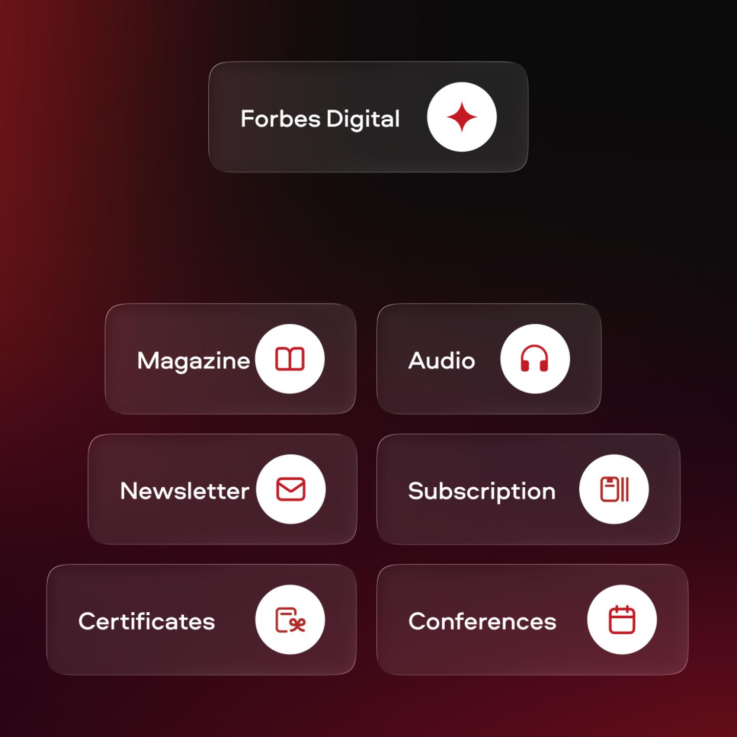 Products in the ecosystem Forbes Ukraine