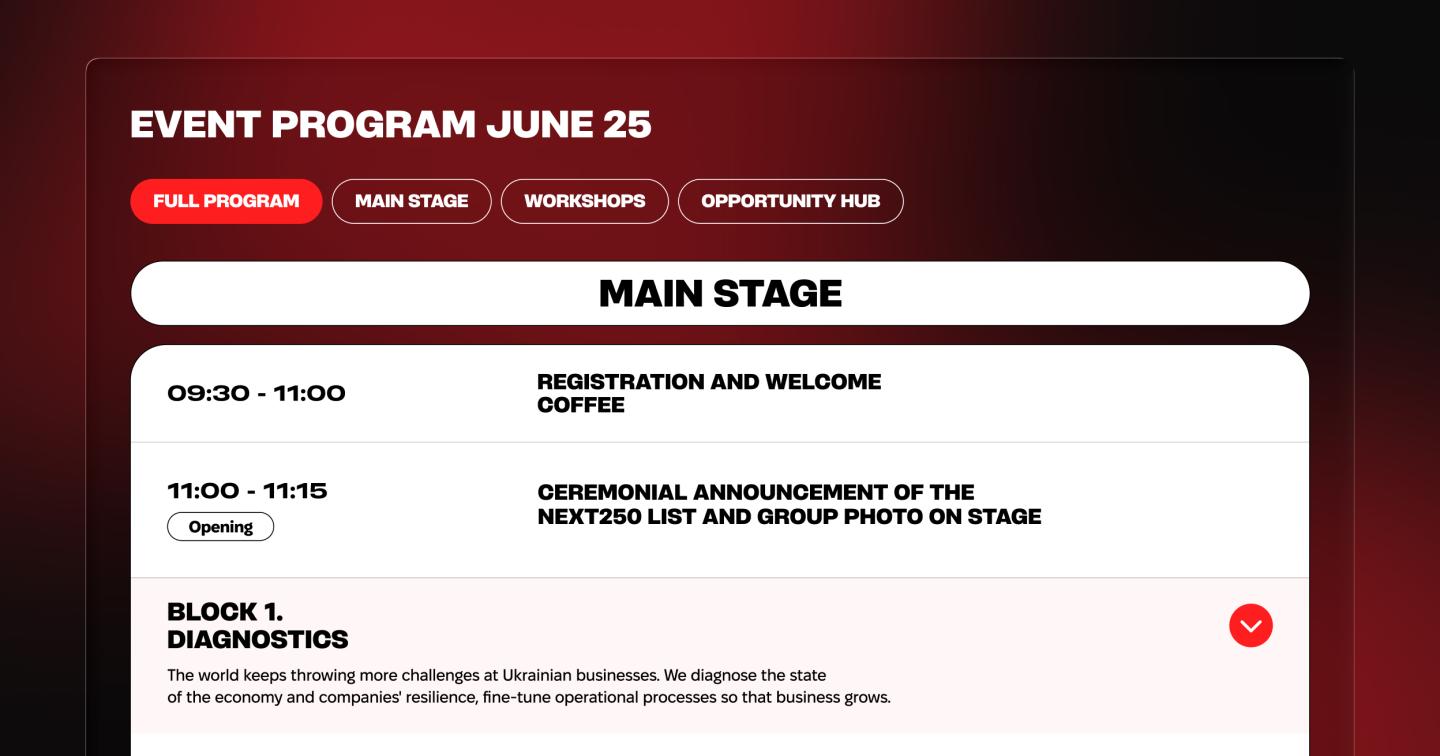 Event schedule