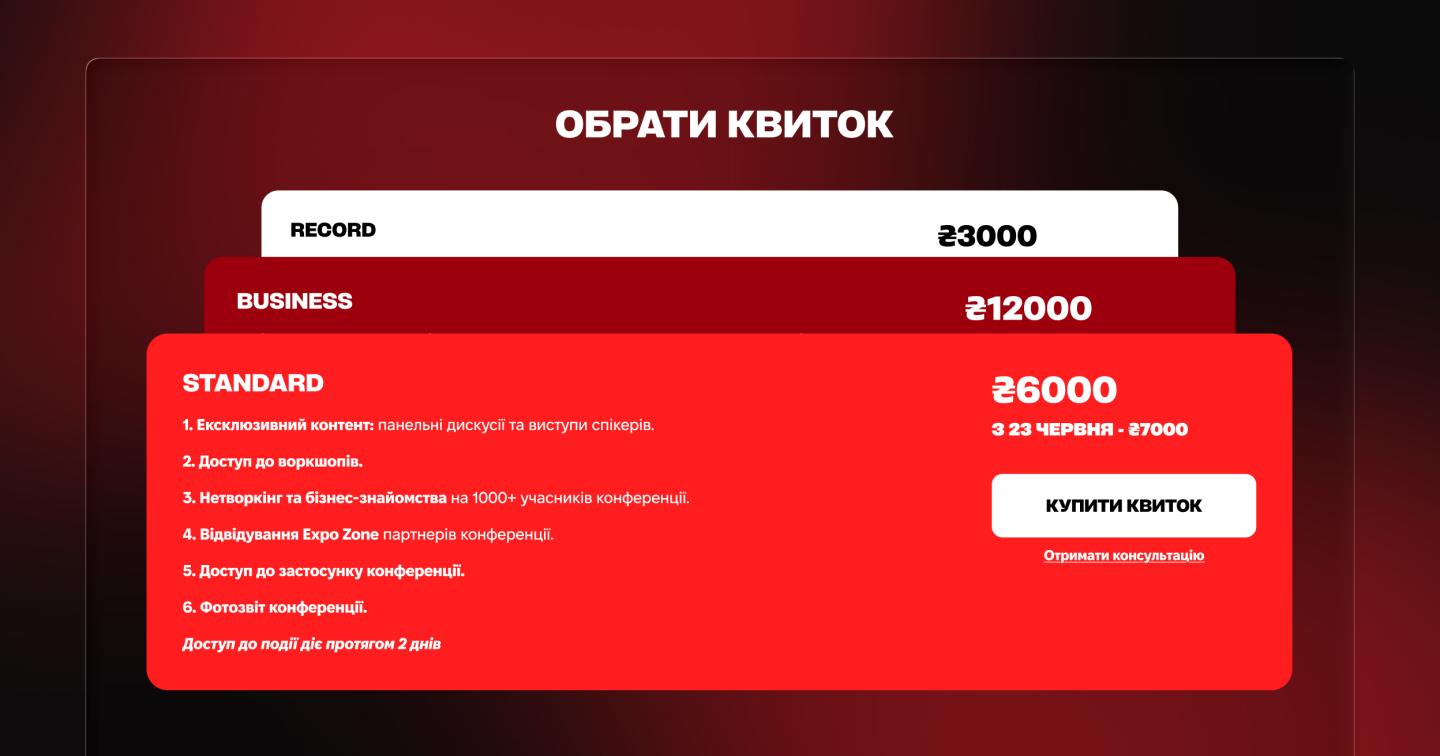 Тарифи події