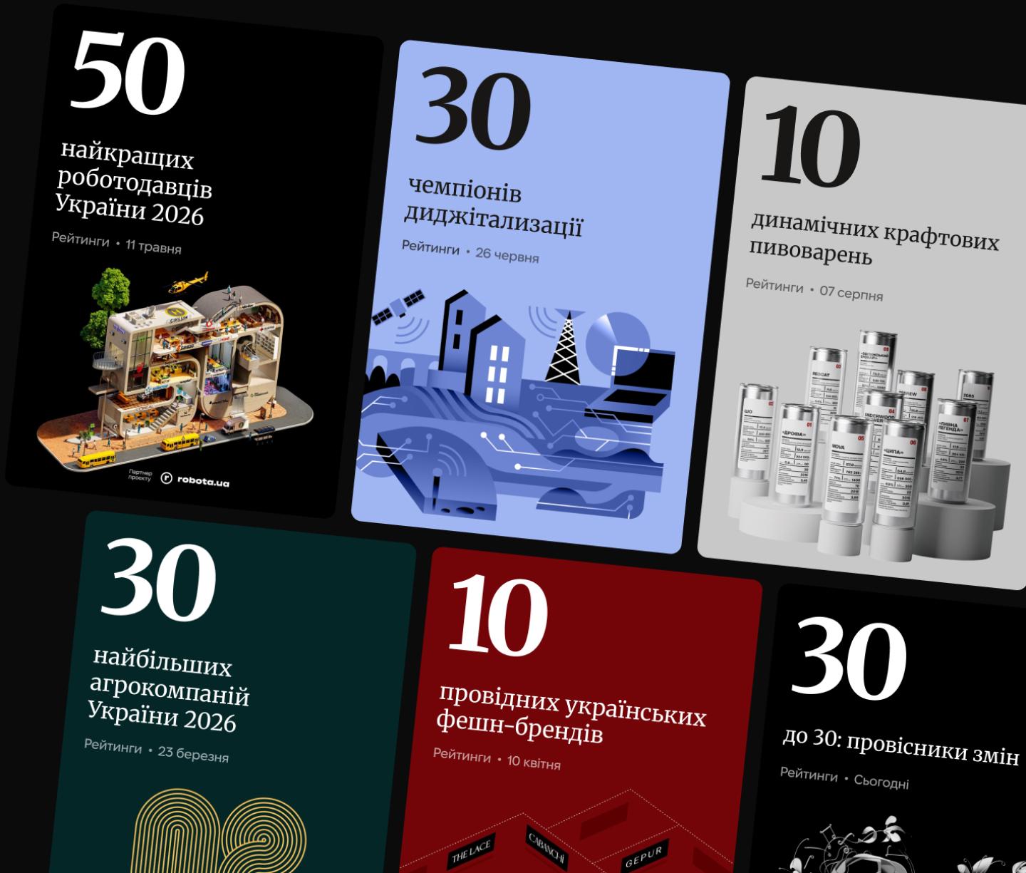 Рейтинги на сайті Forbes Ukraine
