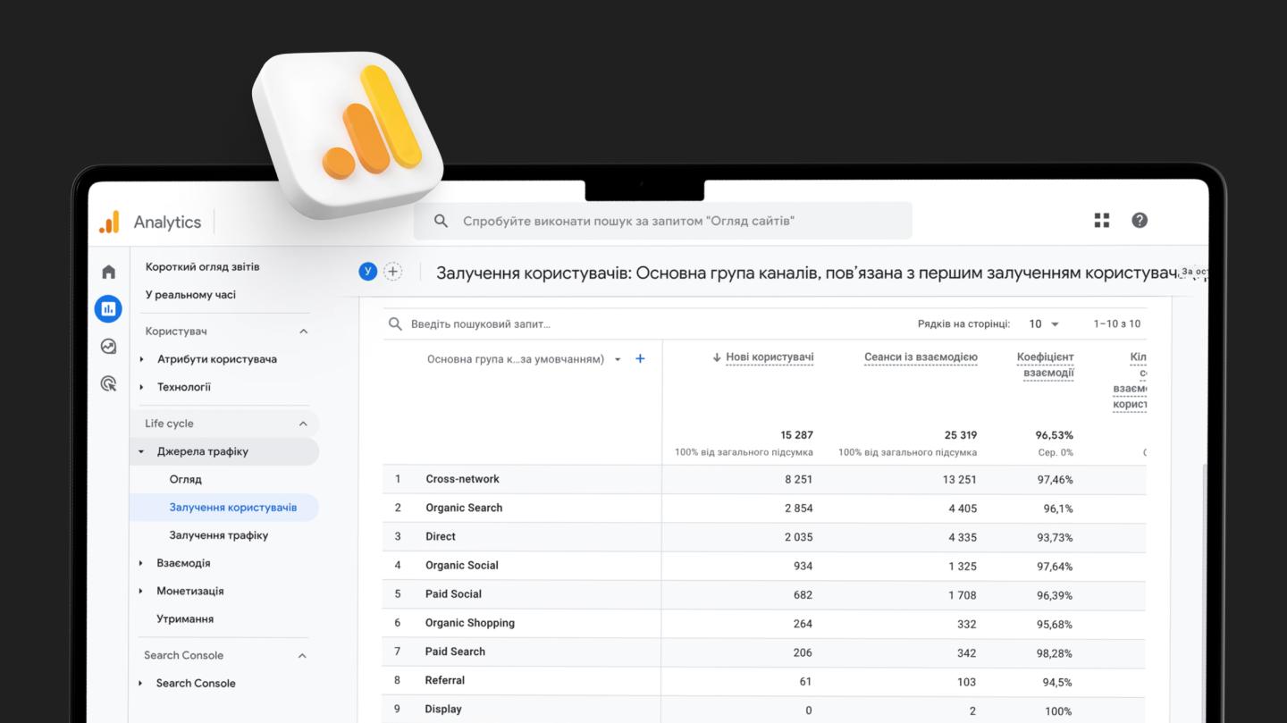 Google аналітика