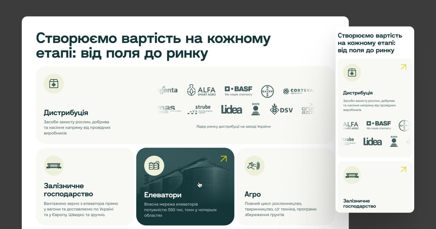 Дистрибуція