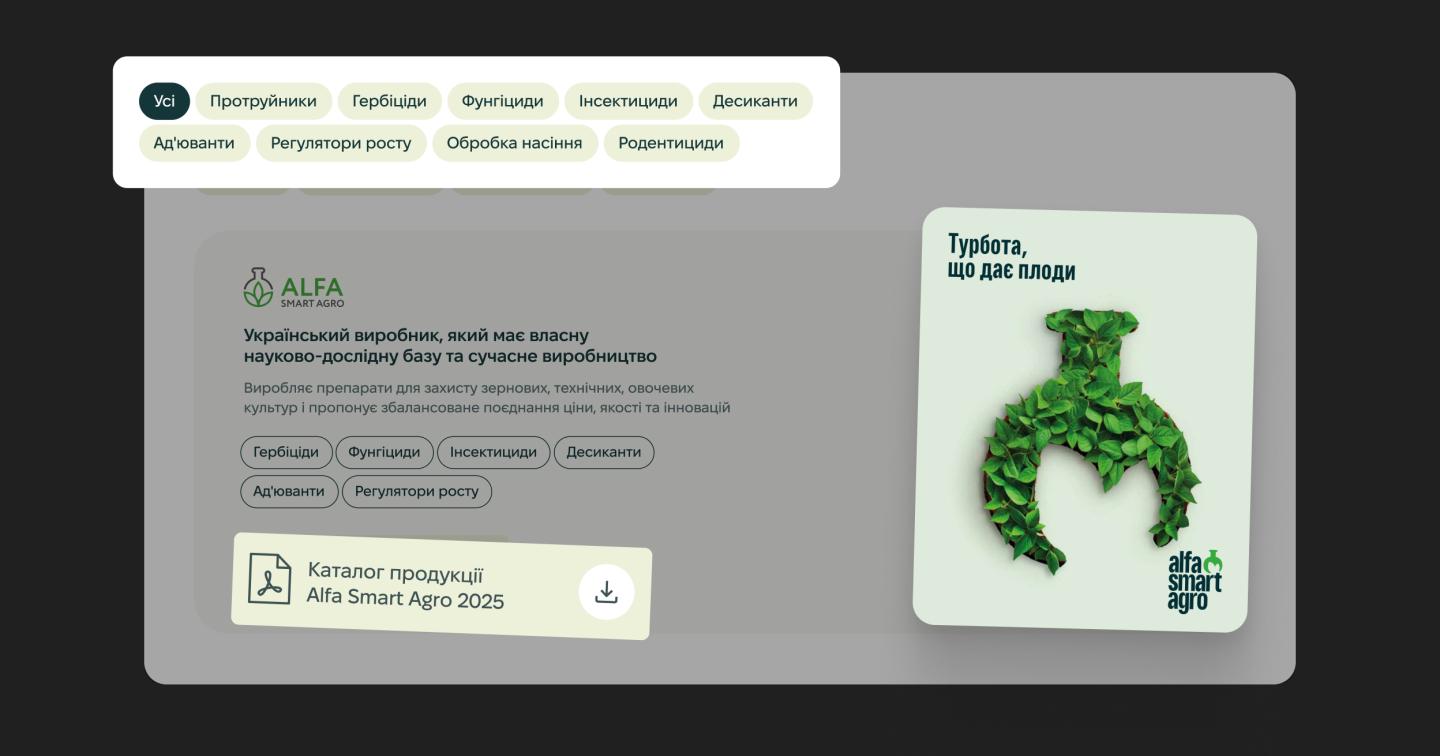 Добрива