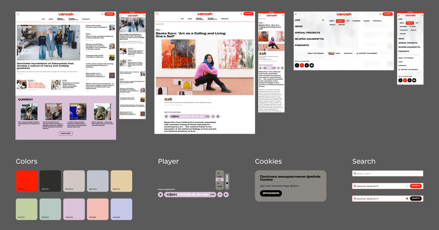 design system