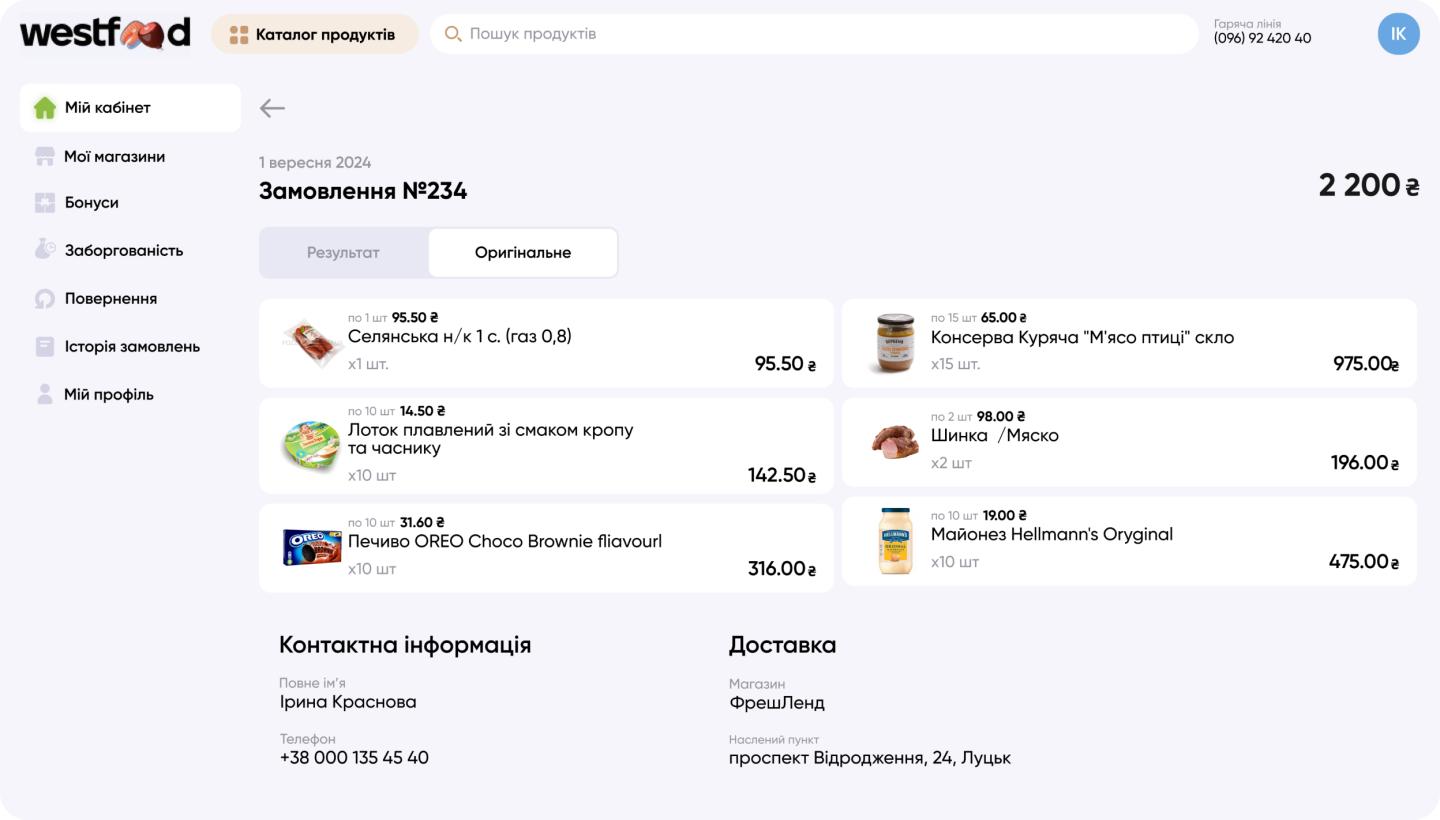 Shopping basket for a B2B website