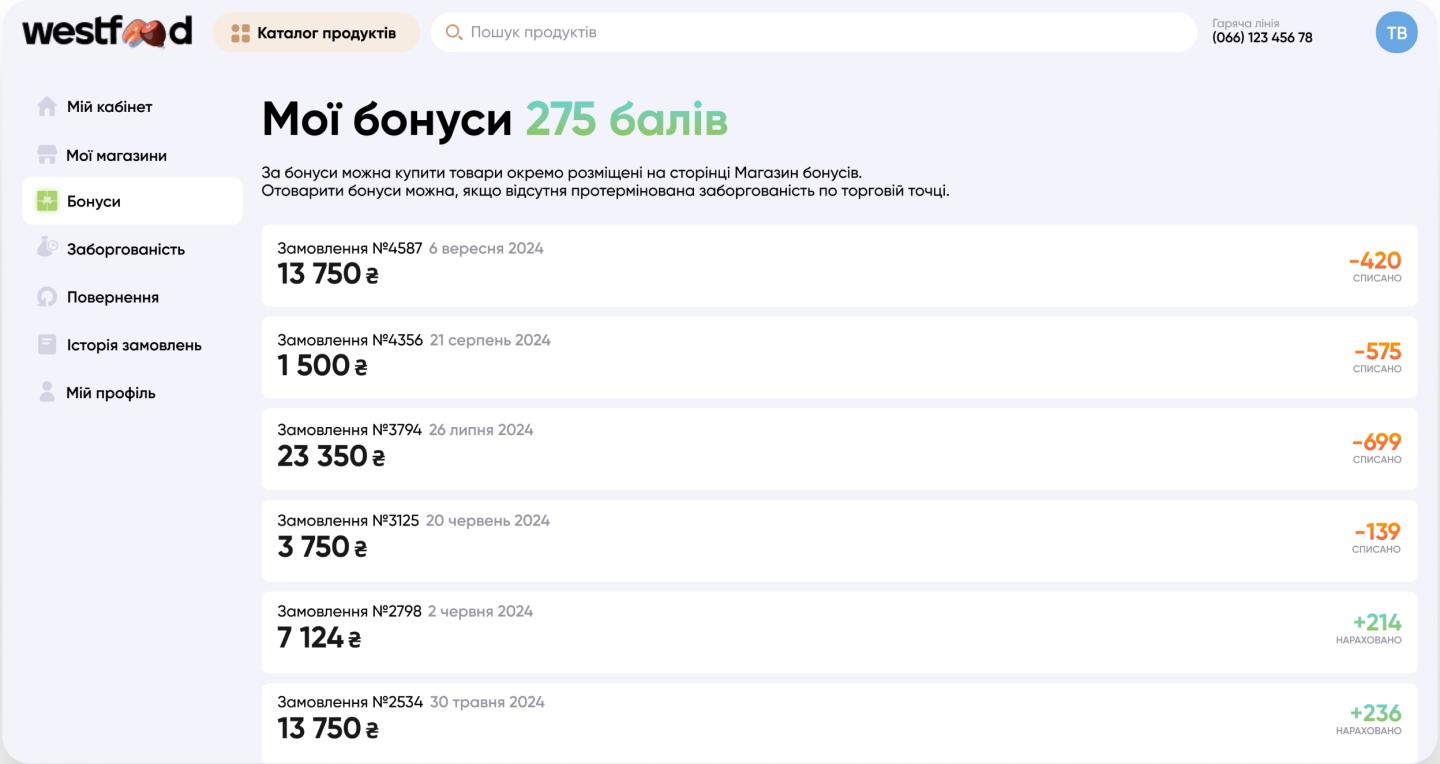 Bonus system on the online store's website.