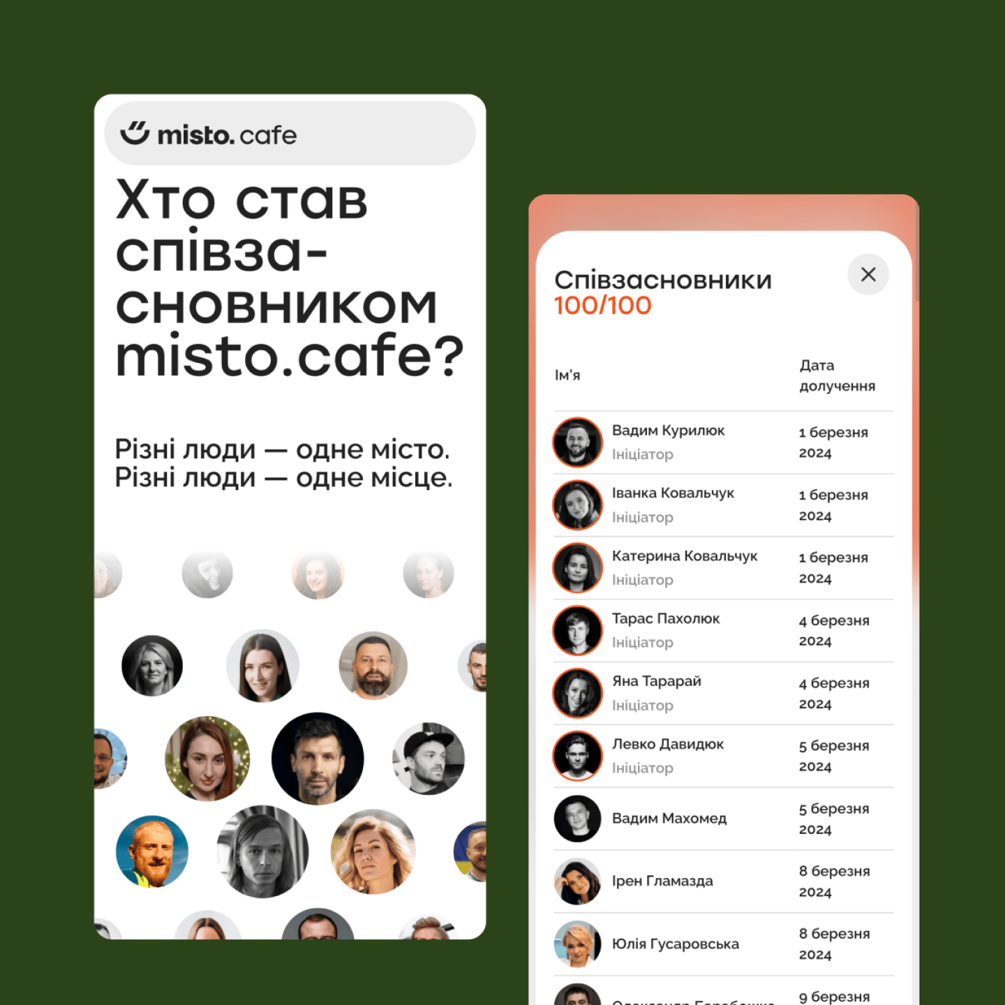 Співзасновники кавее